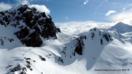 Cerro Castor Pronóstico